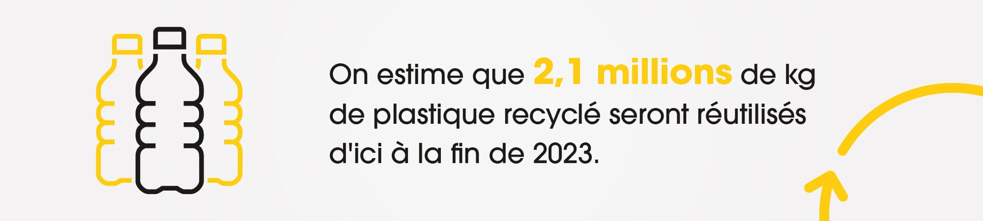 virgin plastic processing
