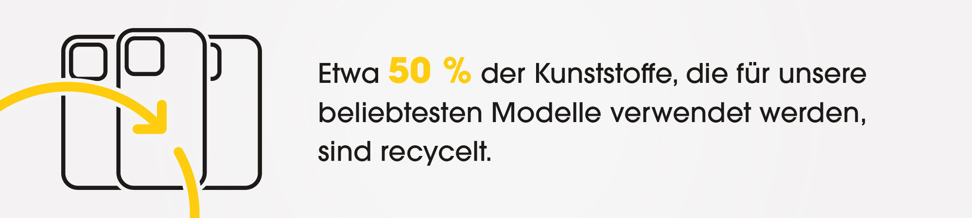  4.6 million pounds of recycled content
